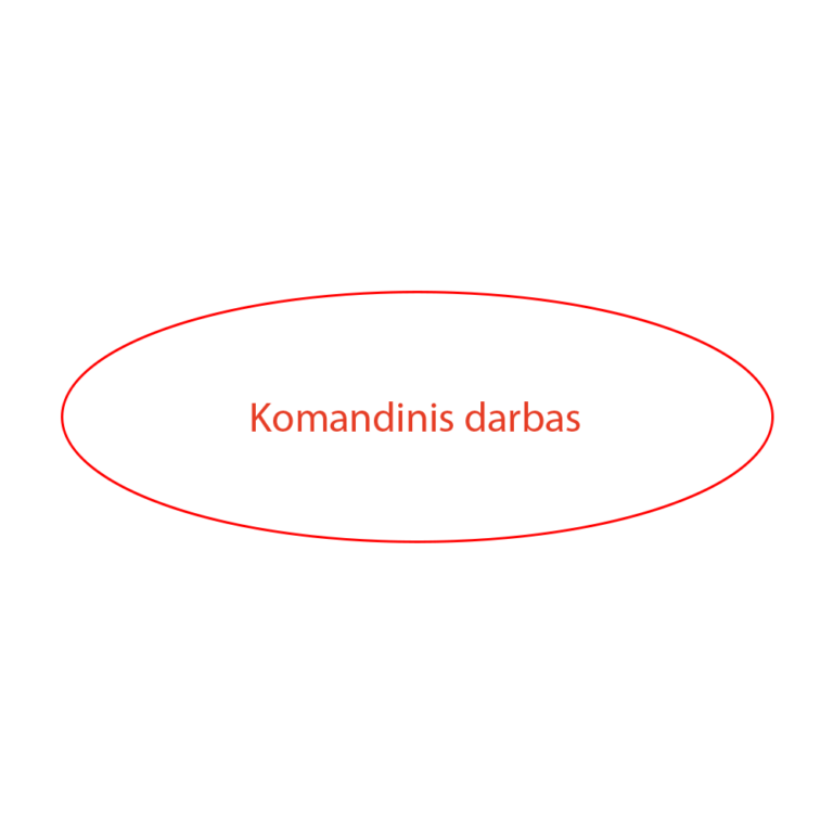 zodziai ir apskritimas