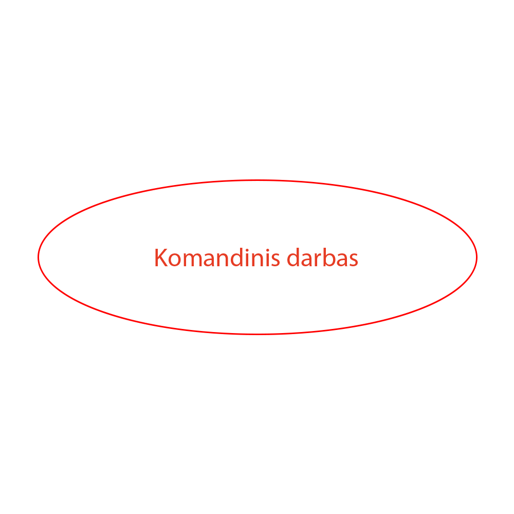 zodziai ir apskritimas